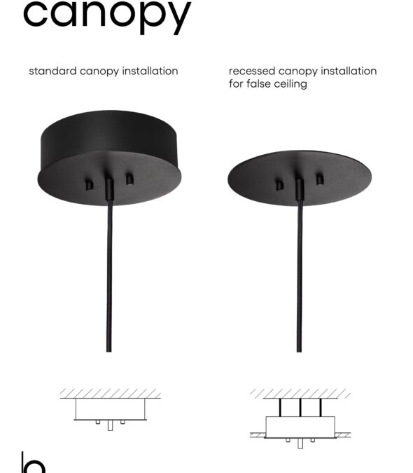 canopy_installation_options